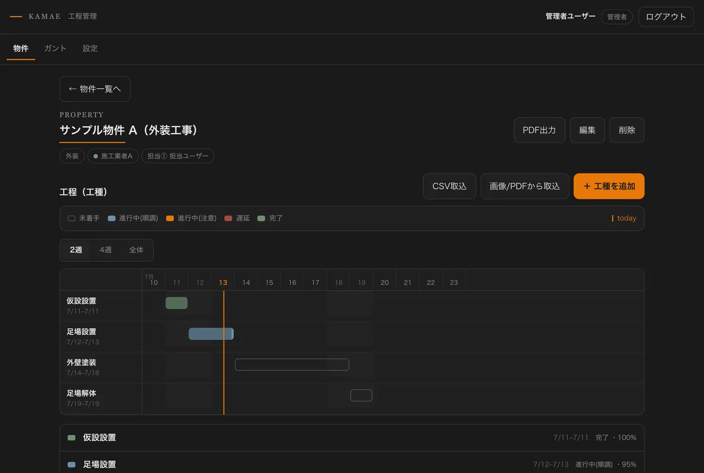 工程表ジェネレーターの実際の画面。工種ごとのガントチャートが並ぶ